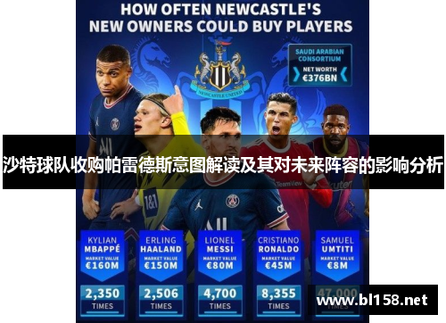 沙特球队收购帕雷德斯意图解读及其对未来阵容的影响分析 沙特球队收购帕雷德斯意图解读及其对未来阵容的影响分析