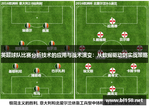 英超球队比赛分析技术的应用与战术演变：从数据驱动到实战策略