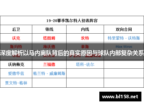 深度解析以马内离队背后的真实原因与球队内部复杂关系